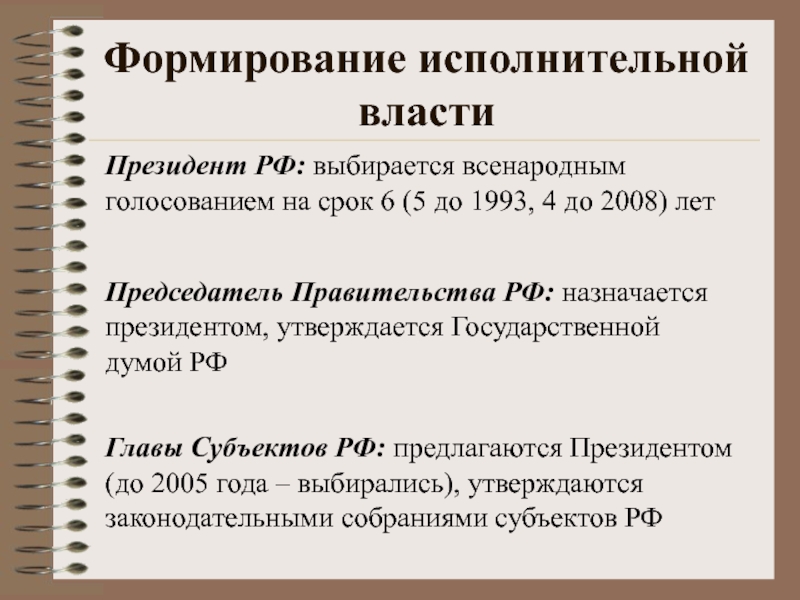 Порядок формирования правительства рф план