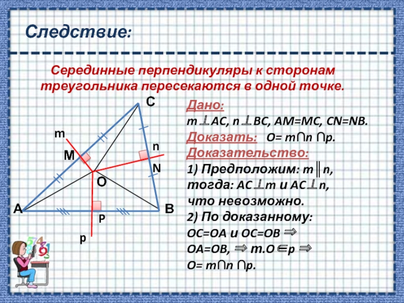 Следствие:Серединные перпендикуляры к сторонам треугольника пересекаются в одной точке.Дано: mAC, nBC, AM=MC, CN=NB.Доказать:  O= mn p.Доказательство:1)