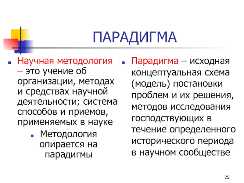 Исходная концептуальная схема ведущая идея модель постановки и решения проблем господствующая в тест