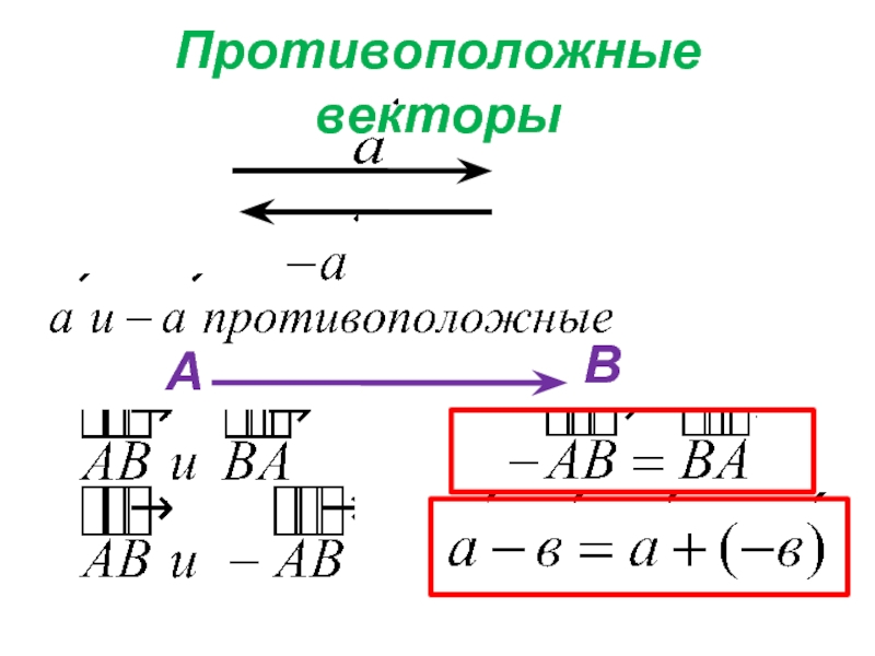 Противоположные векторы. Определение противоположных векторов. Обратный вектор. Противоположные векторы 9 класс.