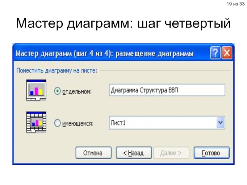 Как открыть мастер диаграмм