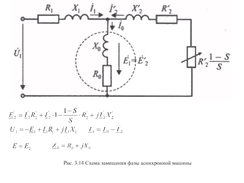 Схемы замещения синхронной машины