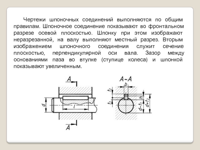 Шпонка переходная чертеж