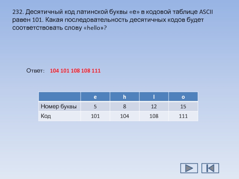 Оценка количественных параметров текстовых документов 7 класс презентация