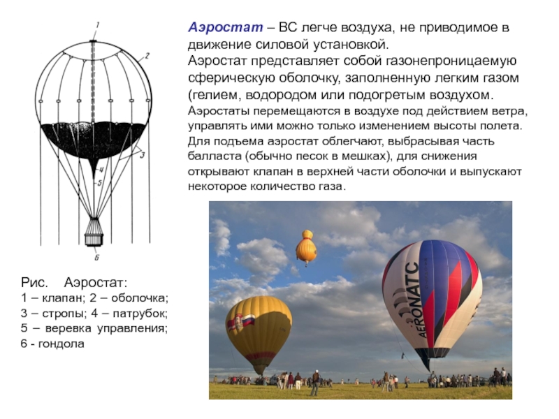 Презентация о самолете и аэростате 3 класс начальная школа 21 века