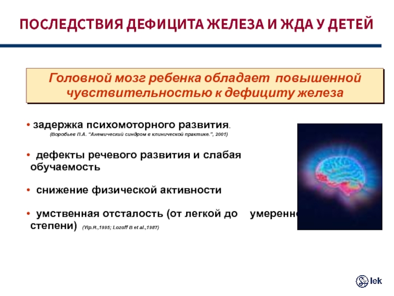 Недостаточность железа. Дефицит железа у детей. Последствия дефицита. Синдром дефицита железа. Нехватка железа последствия.