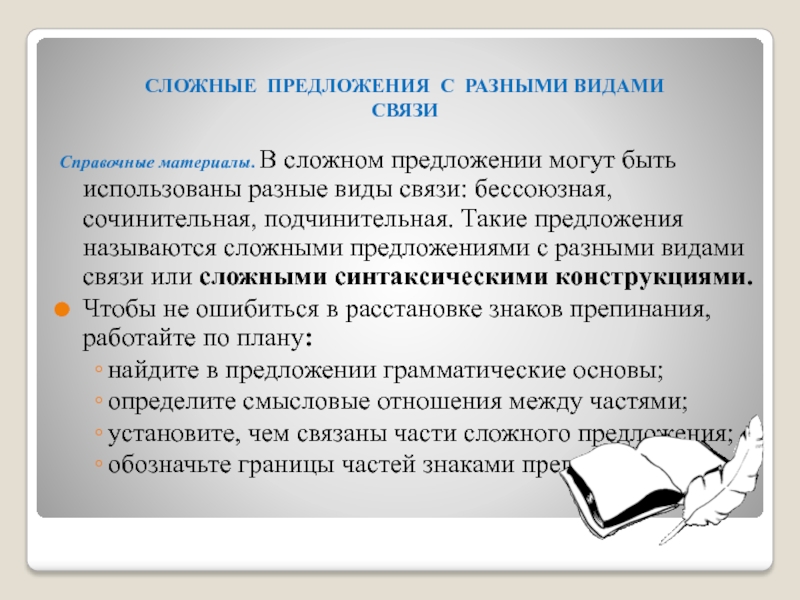 Сложное предложение с разными видами связи презентация 11 класс