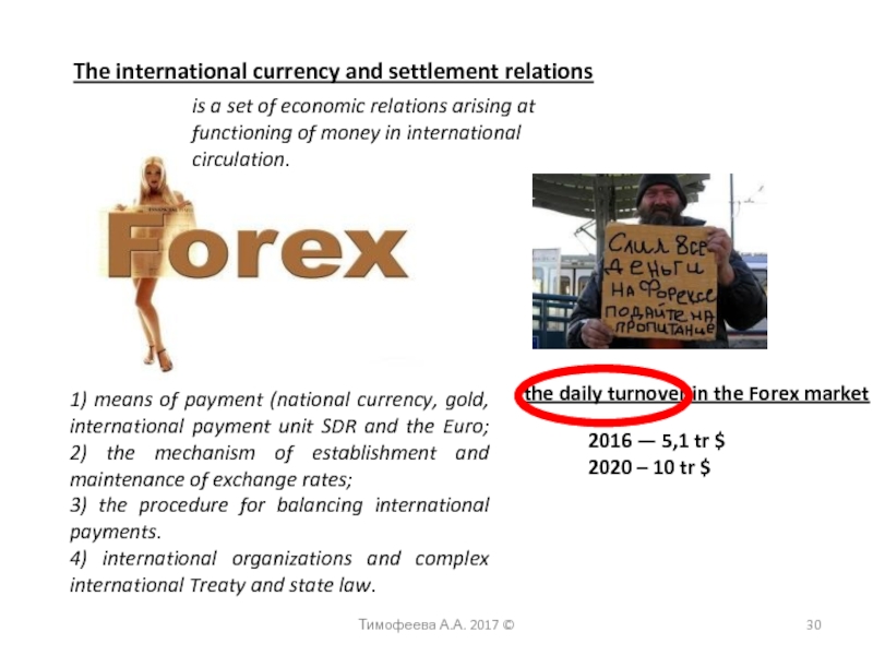 The international currency and settlement relations Тимофеева А.А. 2017 ©1) means of payment (national currency, gold, international