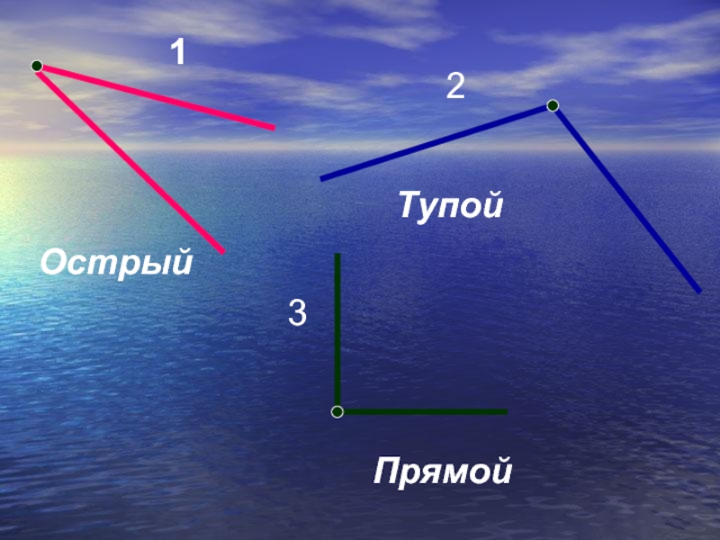 Прямые углы 2 класс фото