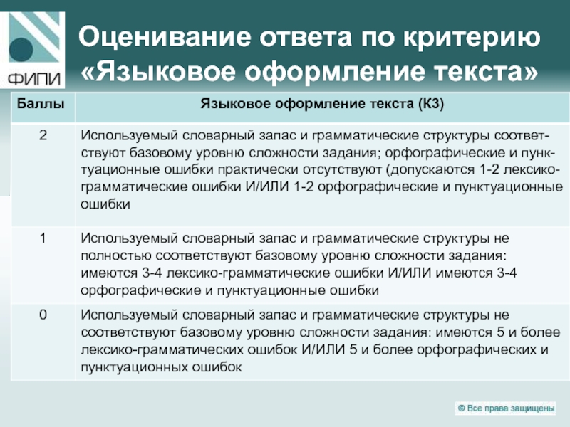 Языковое оформление текста. Оценивание ответа. Критерий языковое оформление. Языковое оформление это.