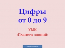 цифры от 0 до 9