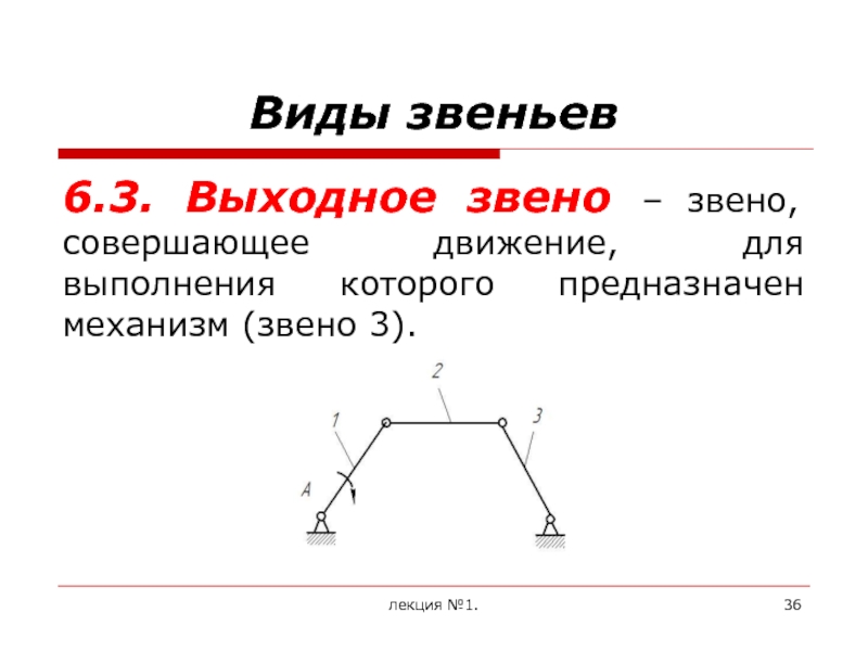 Представленное звено