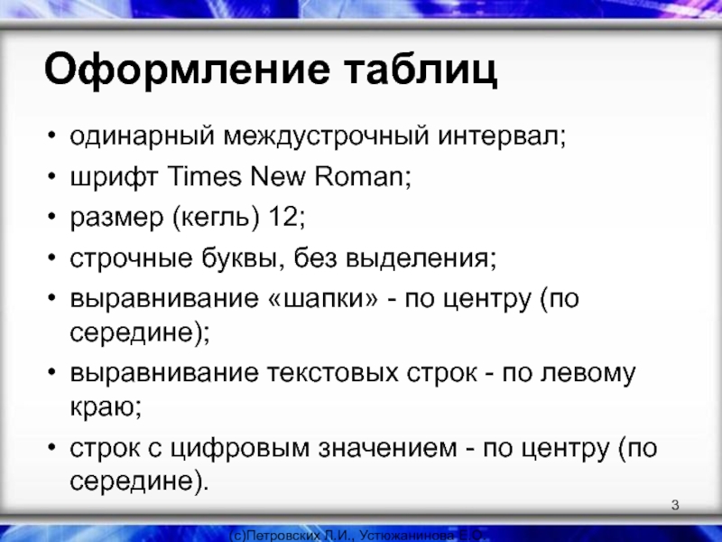 Размер шрифта 12 пунктов это как. Требования к оформлению таблиц. Междустрочный интервал шрифт. Шрифт times New Roman, 12 кегль. Требования к оформлению таблиц в ВКР.