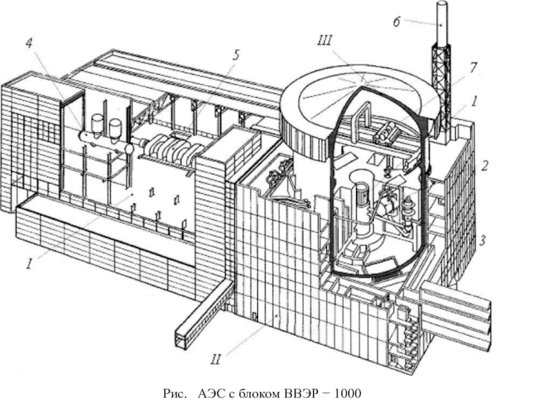 Чертеж атомного реактора