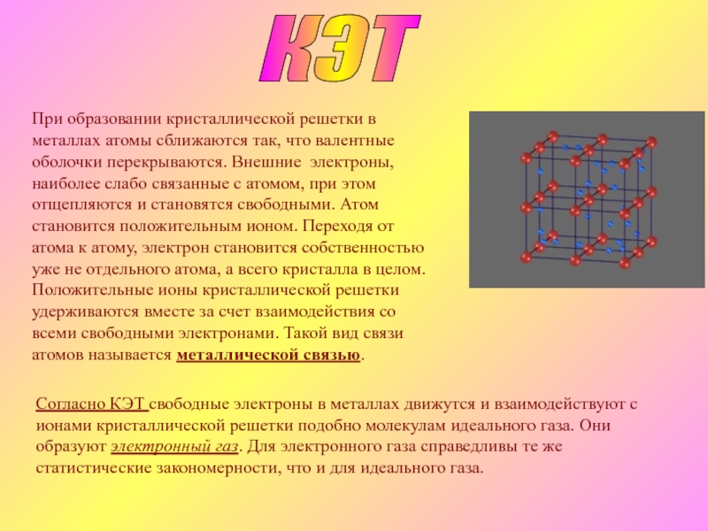 Внешние электроны атомов металла. Образование кристаллической решетки в металлах. Атомная кристаллическая решетка железа. Слабо связанные электроны в металлах.. Кристаллическая решетка с электронами.