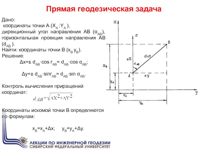 Прямая геодезическая задачаДано: координаты точки А (ХА ;YА ), дирекционный угол направления АВ (αАВ), горизонтальная проекция направления