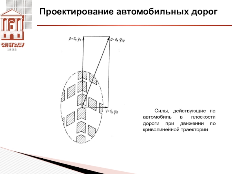 Криволинейная траектория. Механизм для криволинейных движений в одной плоскости. Судно криволинейная Траектория.