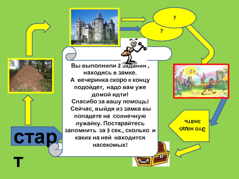 Находиться задачей. Что находится в задаче. СПБ располагается задание 1 класс.