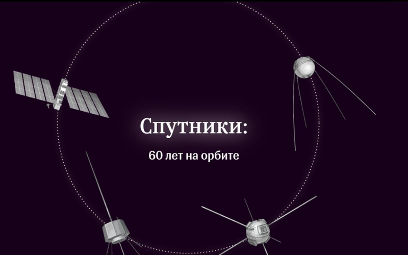 Презентация Спутники: 60 лет на орбите