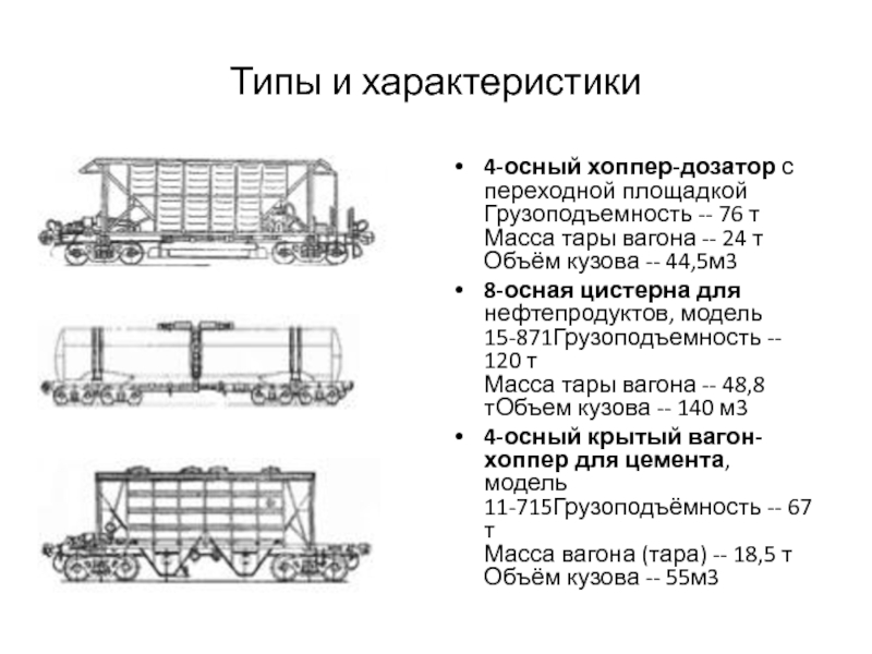 Вес порожнего вагона. Емкость кузова хоппер-дозатора, м3 ;. Хопедазатор вагон чертеж. Вагон хоппер модель 11-715 чертеж. Вагон хоппер дозатор вес.