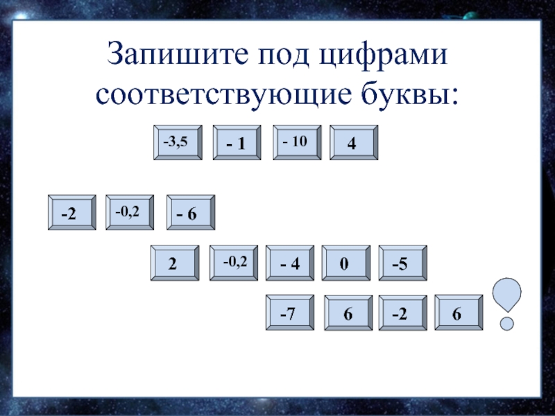 Запишите числа соответствующие буквами. Под цифры. 2) 4) Цифры под соответствующими :. Образование под цифрами. Под цифрами представителей.