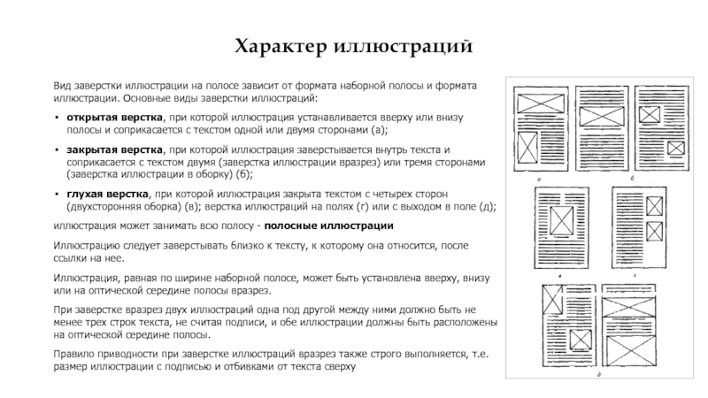 Схемы верстки иллюстраций