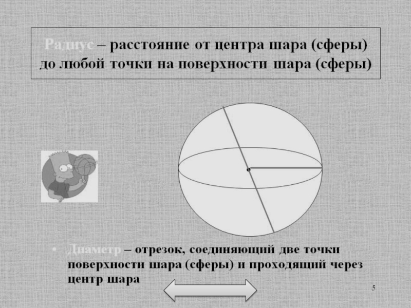 Площадь сферы презентация