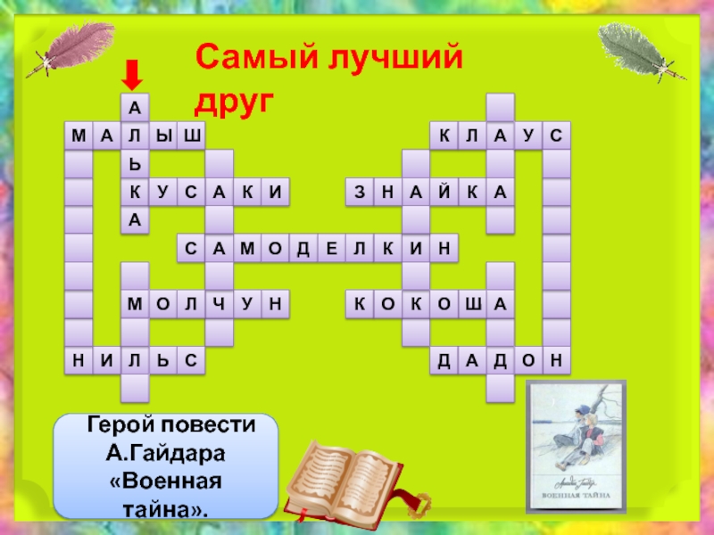 Кроссворд по произведениям гайдара. Кроссворд дети герои повести Гайдара. Гайдар кроссворд. Кроссворд дети герои повести а п Гайдара. Кроссворд по произведениям Гайдара для детей.