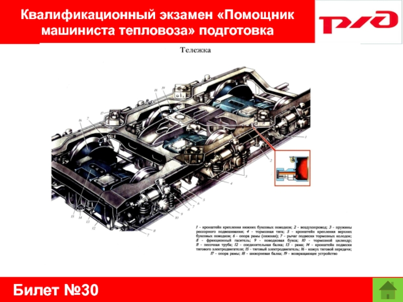 Билет №30Квалификационный экзамен «Помощник машиниста тепловоза» подготовка