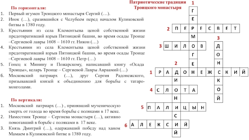 По вертикали:
Московский патриарх (…), принявший мученическую смерть от голода