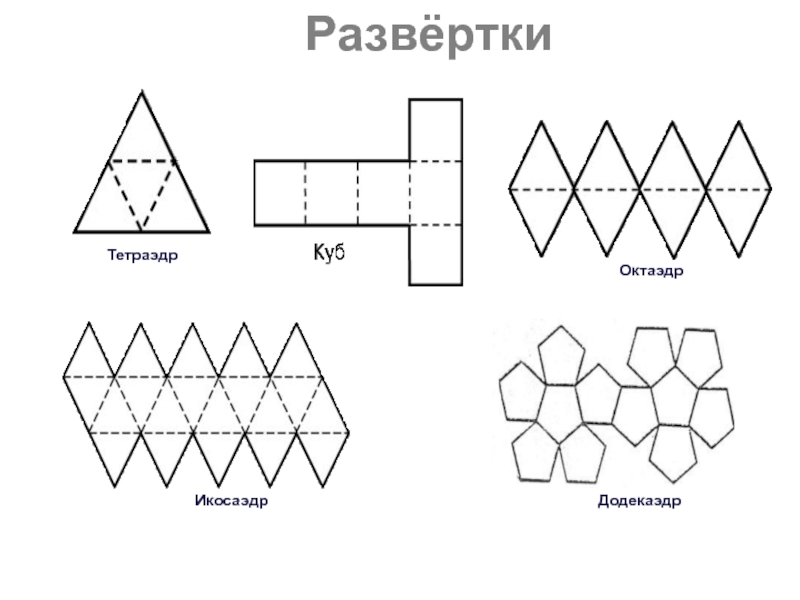 Презентация развертки 5 класс