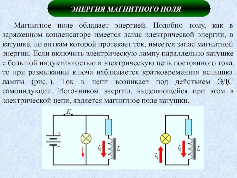 Магнитная энергия презентация