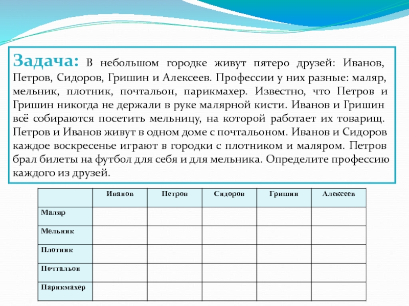 Ваня готовил проект по географии и неделю записывал