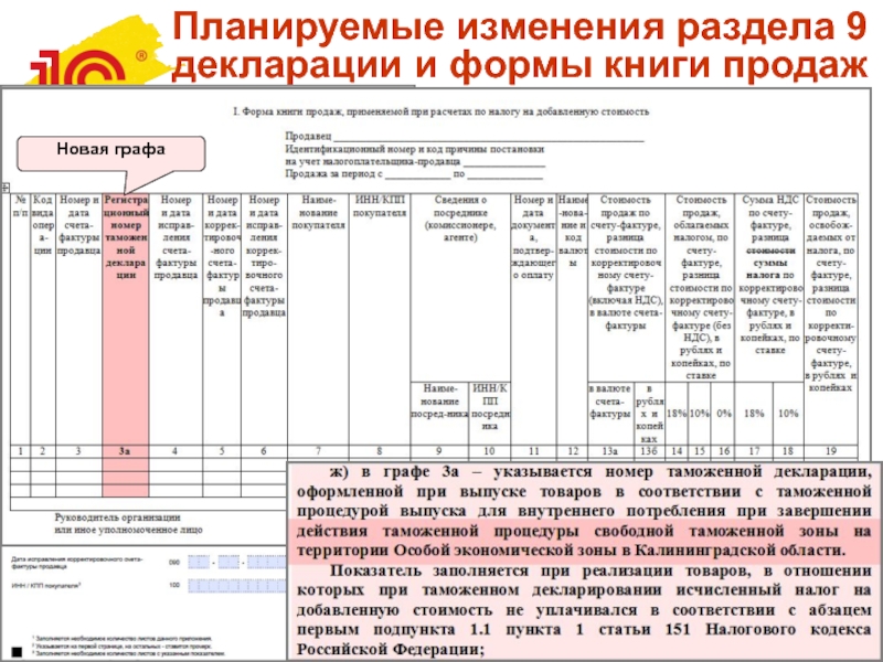 Код реализации в книге продаж. Книга продаж форма. Графа а и б в книге продаж. Сведения из книги продаж. Раздел 9 декларации НДС.