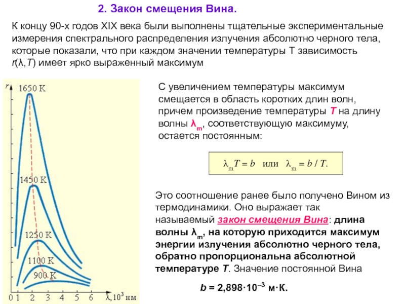 Закон смещения вина презентация по астрономии