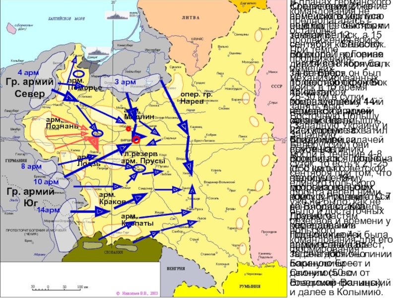 План захвата польши россией