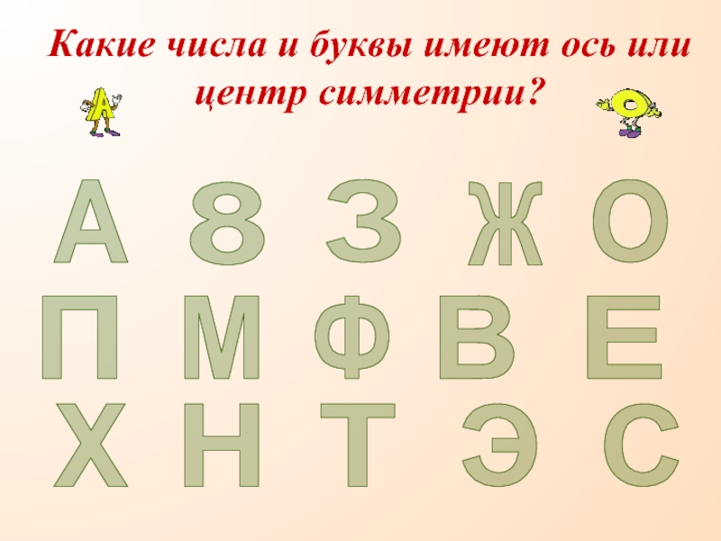 Ось имеет букву. Какие буквы имеют ось симметрии. Цифры и буквы имеющие ось симметрии. Буквы и цифры которые имеют ось симметрии. Какие цифры имеют ось симметрии.