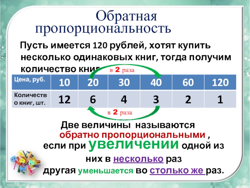 6 класс прямая и обратная пропорциональная зависимость. Прямая и Обратная пропорциональные зависимости. Прямые и обратные пропорциональные зависимости.