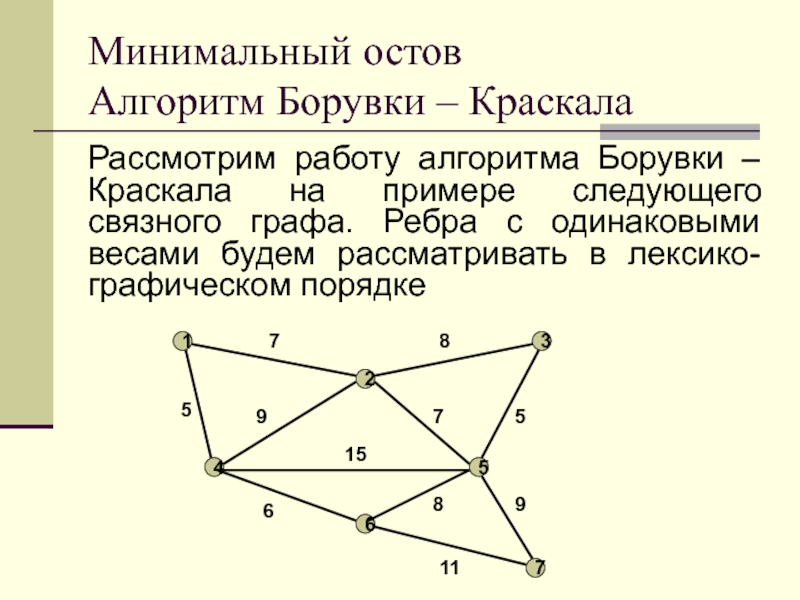 Для графа представленном на рисунке минимальным остовным деревом будет