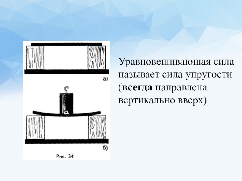 Уравновешивающая сила. Уравновешенная сила. Уравновешивающиеся силы. Уравновешивающая сила равна. Уравновешивающая сила это сила.