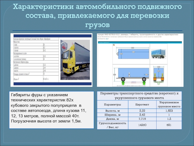 Характеристика автомобильного транспорта. Характеристика подвижного состава автомобильного транспорта. Технические характеристики подвижного состава. Технические параметры подвижного состава. Параметры транспортного средства для перевозки грузов.