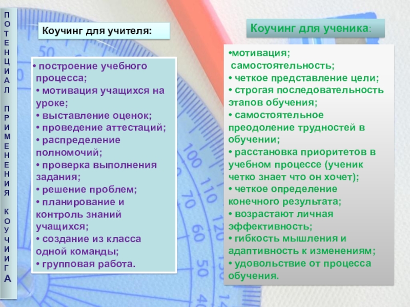 Коучинг для учителя: построение учебного процесса;• мотивация учащихся на уроке; • выставление оценок;• проведение аттестаций;• распределение полномочий;