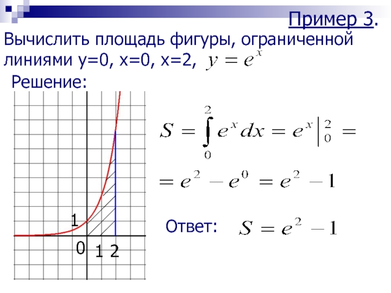 3 вычислите площадь фигуры ограниченной линиями предварительно сделав рисунок