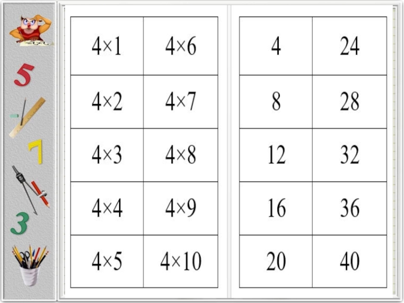 Таблица на 4 карточки. Разрезные карточки таблица умножения. Таблица умножения карточки для запоминания. Карточки для заучивания таблицы умножения. Таблица умножения и деления карточки для запоминания.
