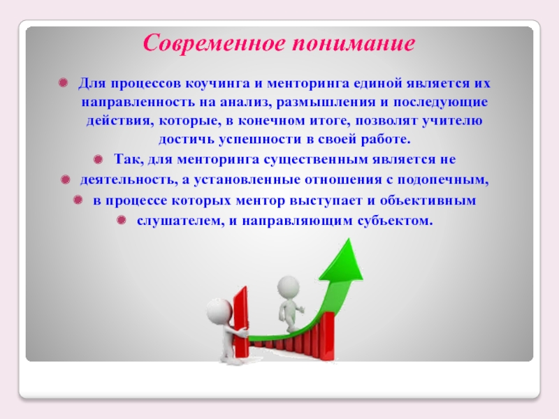 В современном понимании. Менторинг и коучинг. Урок в современном понимании. Процесс ориентированный коучинг. Менторинг это простыми словами.