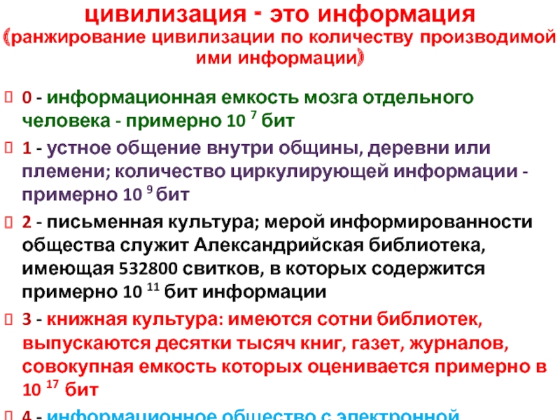 0 информация