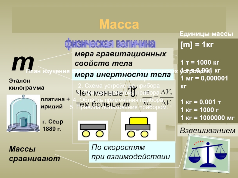 Единица массы килограмм 1 класс презентация