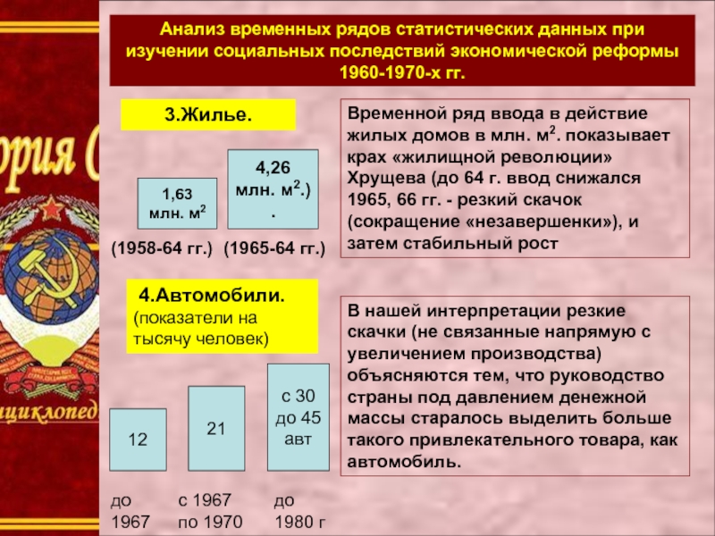 Анализ временных рядов статистических данных при изучении социальных последствий экономической реформы 1960-1970-х гг. 1,63 млн. м2 4,26