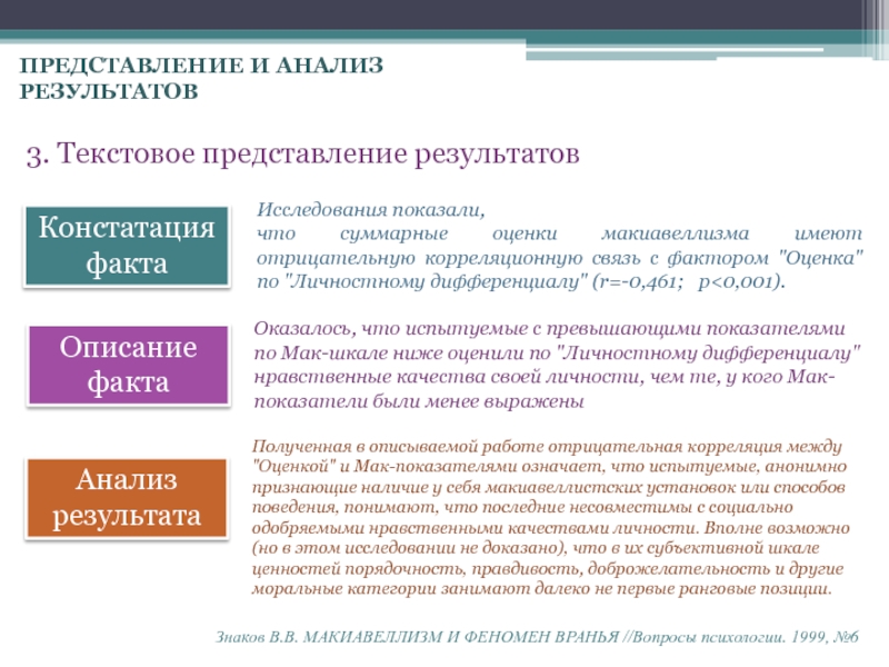 Способ представления 3. Представление результатов исследования. Представление результатов анализа. Анализ результатов исследования. Описание результатов исследования.