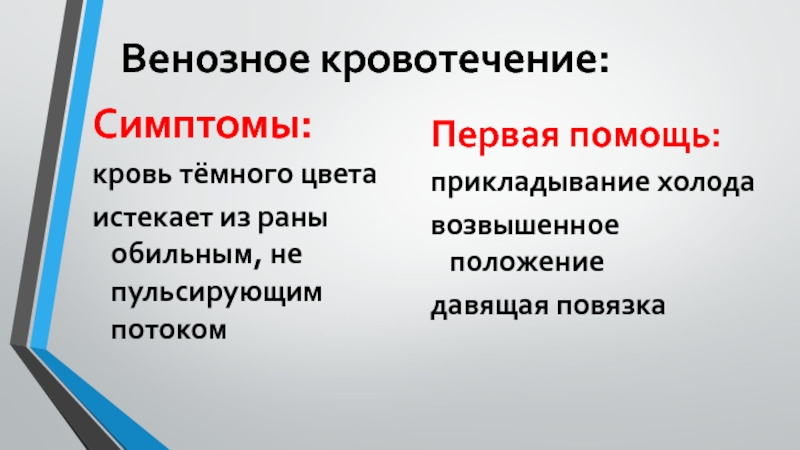 Кровотечение без симптомов. Симптомы венозного кровотечения.